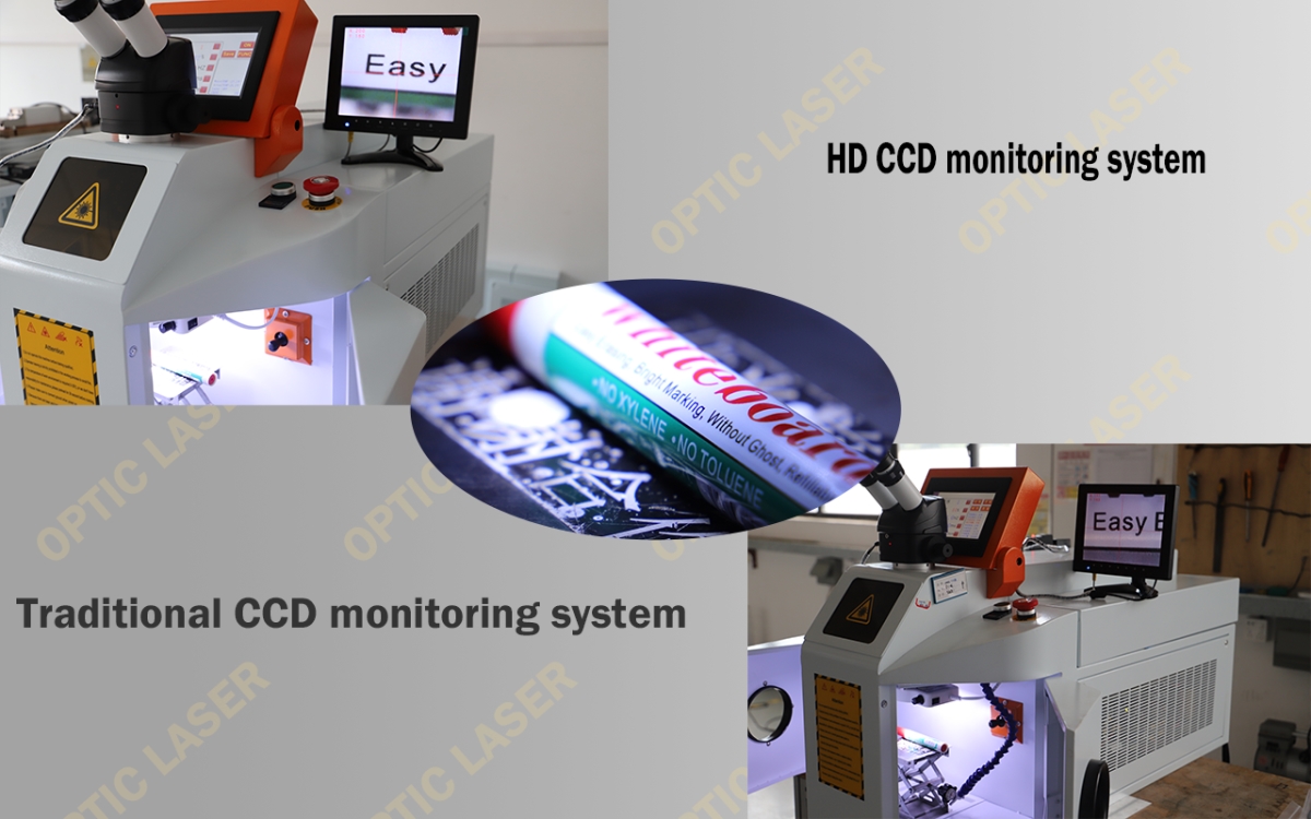 Comparison of HD CCD image and traditional CCD imagefirst picture
