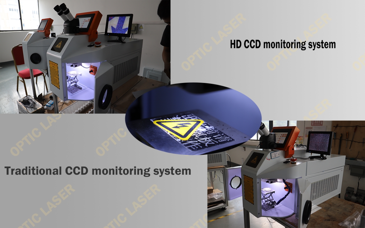 Comparison of HD CCD image and traditional CCD imagesecond picture