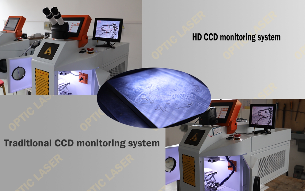 Comparison of HD CCD image and traditional CCD imagethird picture